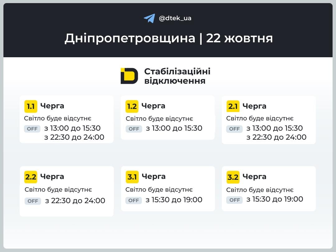 Графік відключення світла Дніпропетровська область Графік відключення світла Дніпропетровська область