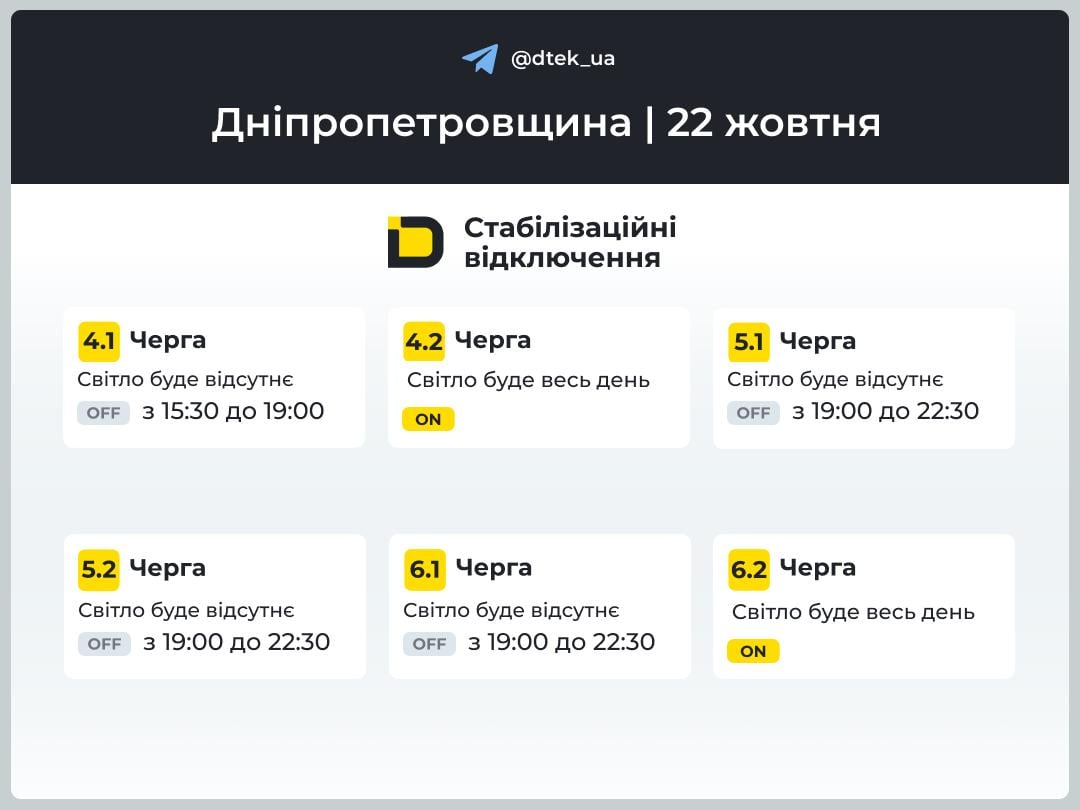 Графік відключення світла Дніпропетровська область Графік відключення світла Дніпропетровська область