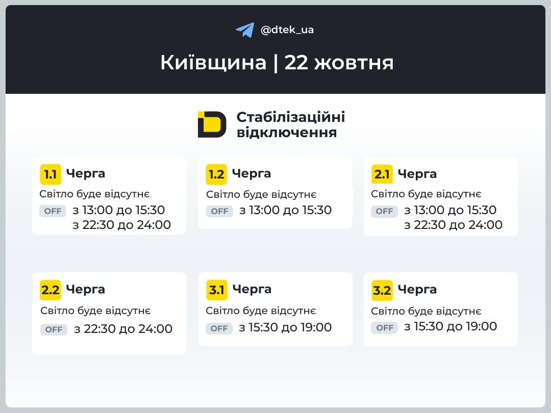 Графік відключення світла Київська область Графік відключення світла Київська область