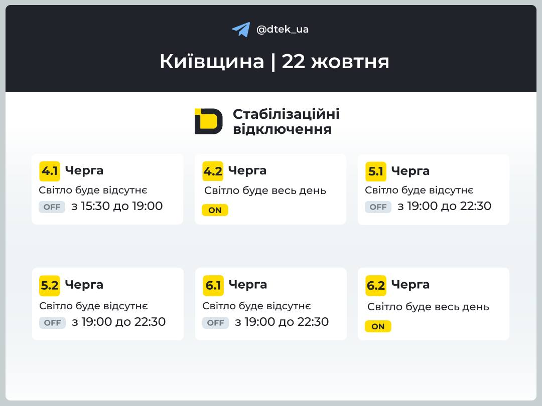 Графік відключення світла Київська область Графік відключення світла Київська область