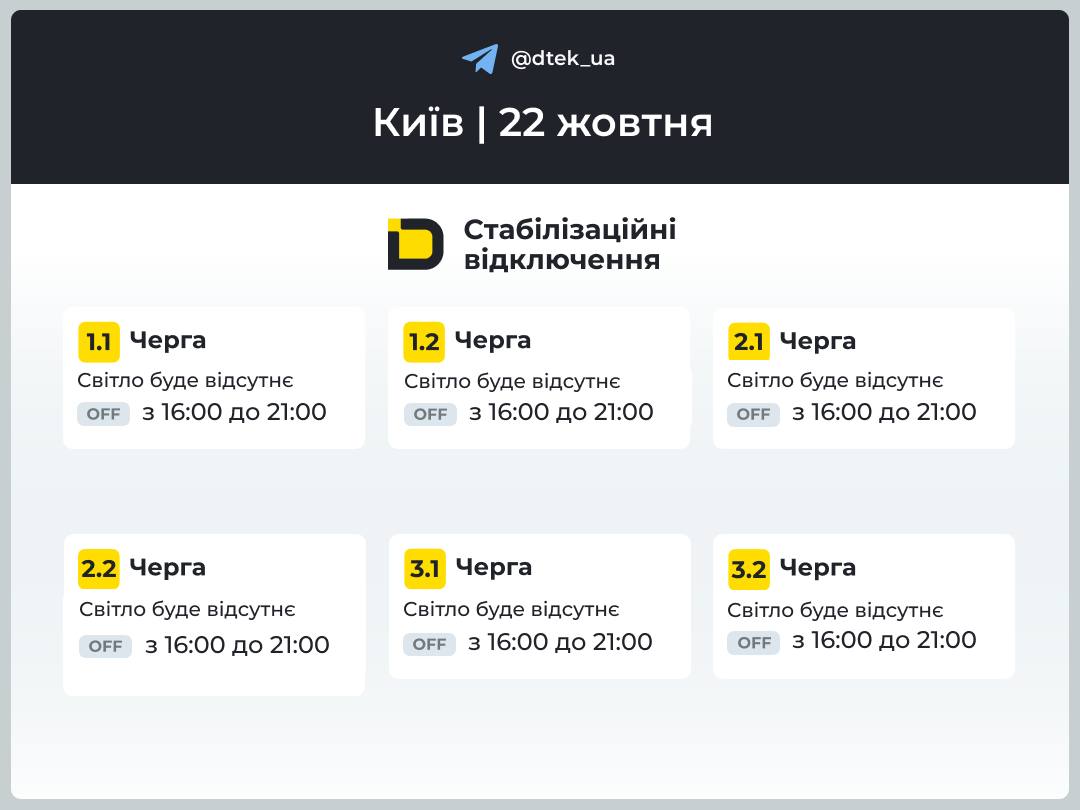 Графіки відключення світла в Києві Графіки відключення світла в Києві