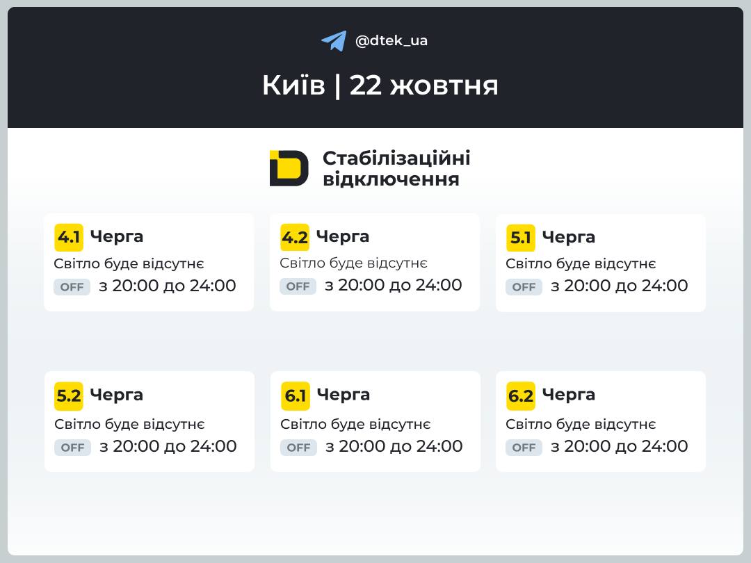 В Україні ввели графіки погодинних відключень світла - скільки не буде електроенергії В Україні ввели графіки погодинних відключень світла - скільки не буде електроенергії