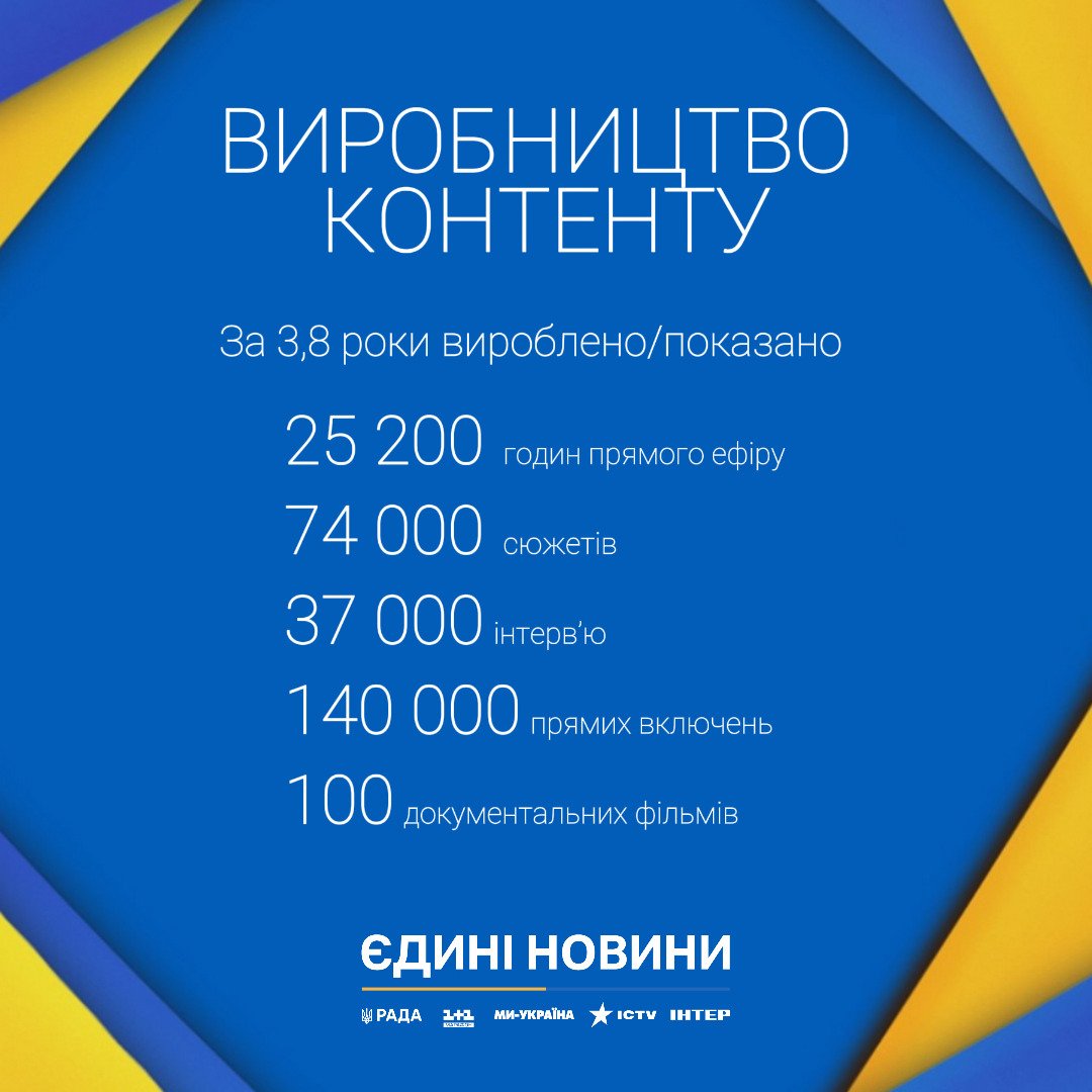 марафон марафон