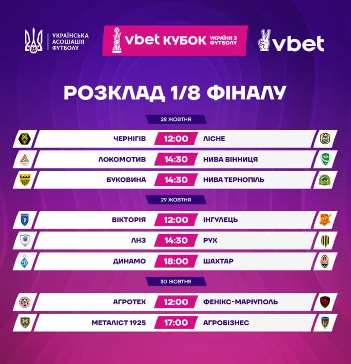 Повний розклад трансляцій 1/8 фіналу Кубка України: де дивитися матчі Повний розклад трансляцій 1/8 фіналу Кубка України: де дивитися матчі
