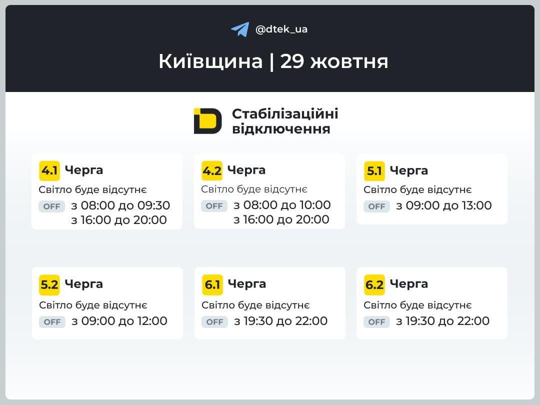 Графіки вимкнення світла 29 жовтня 