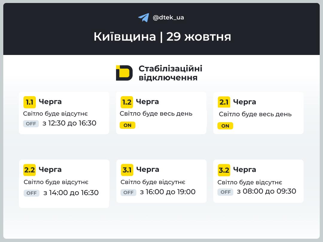 Графіки вимкнення світла 29 жовтня 