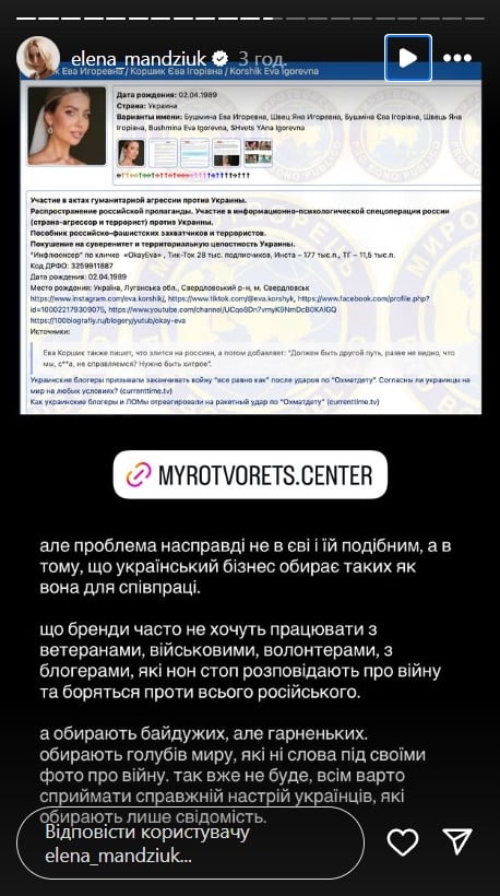 Олена Мандзюк про Єву Крошик та Бажане Олена Мандзюк про Єву Крошик та Бажане