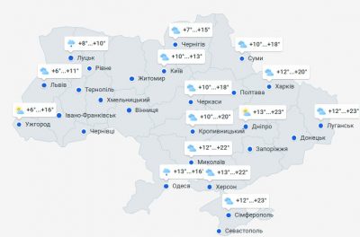 погода 7 октября погода 7 октября