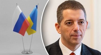 Украина и Россия, Марко Джурич Украина и Россия, Марко Джурич
