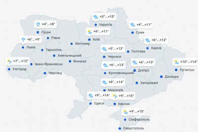 погода 28 октября погода 28 октября