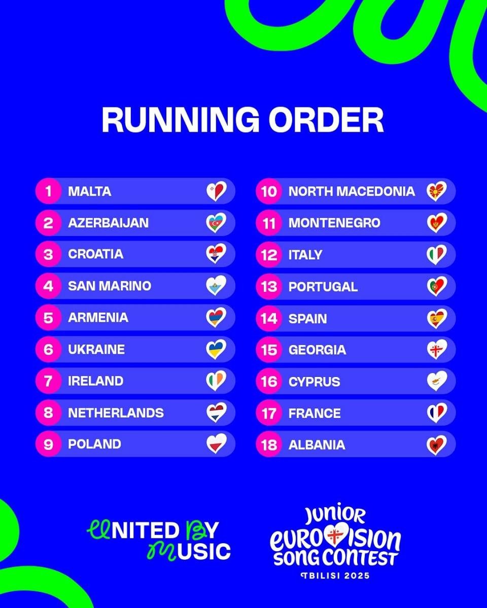 Софія Нерсесян, Дитяче Євробачення-2025 Софія Нерсесян, Дитяче Євробачення-2025
