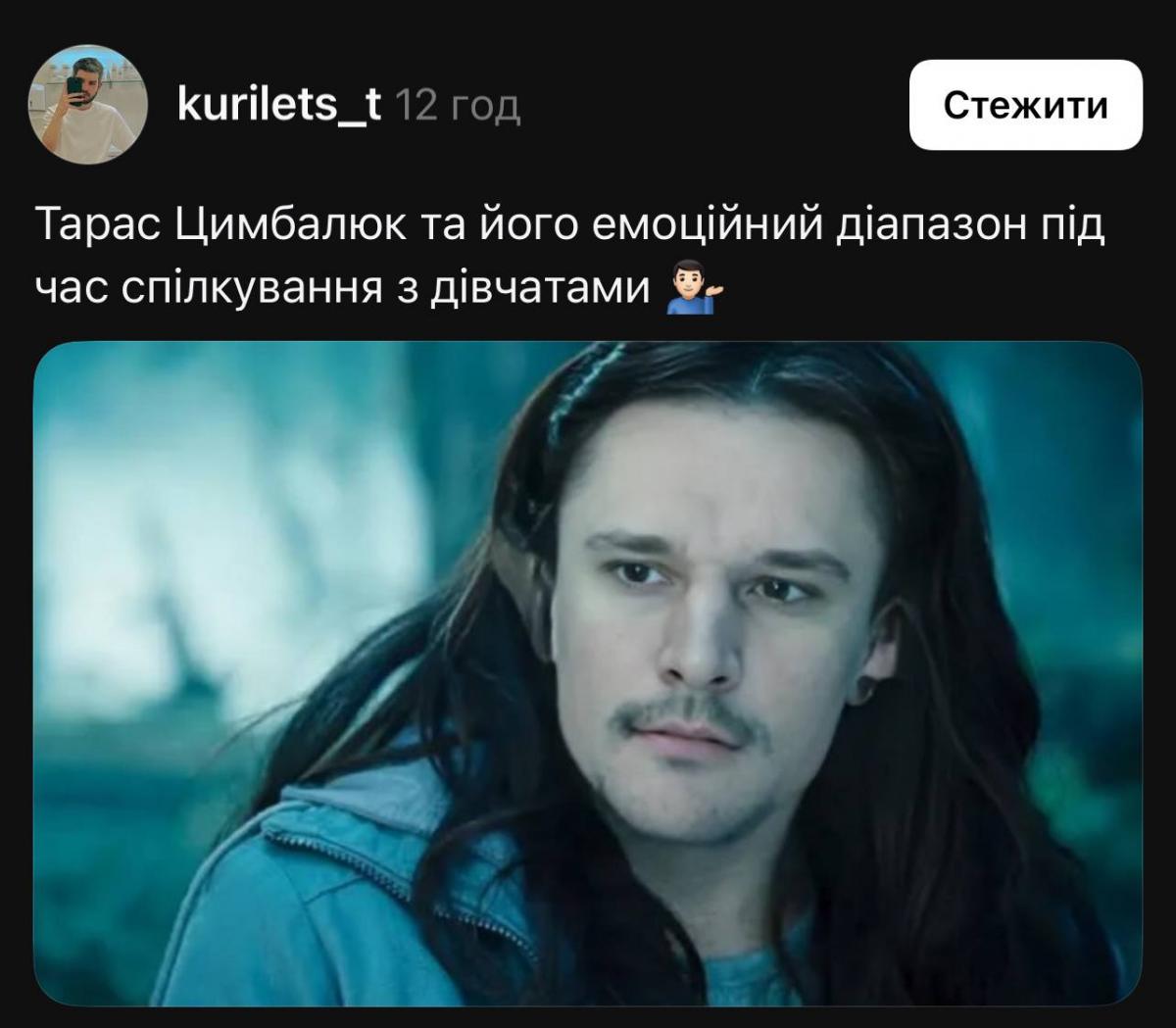 Тарас Цимбалюк актор Тарас Цимбалюк актор