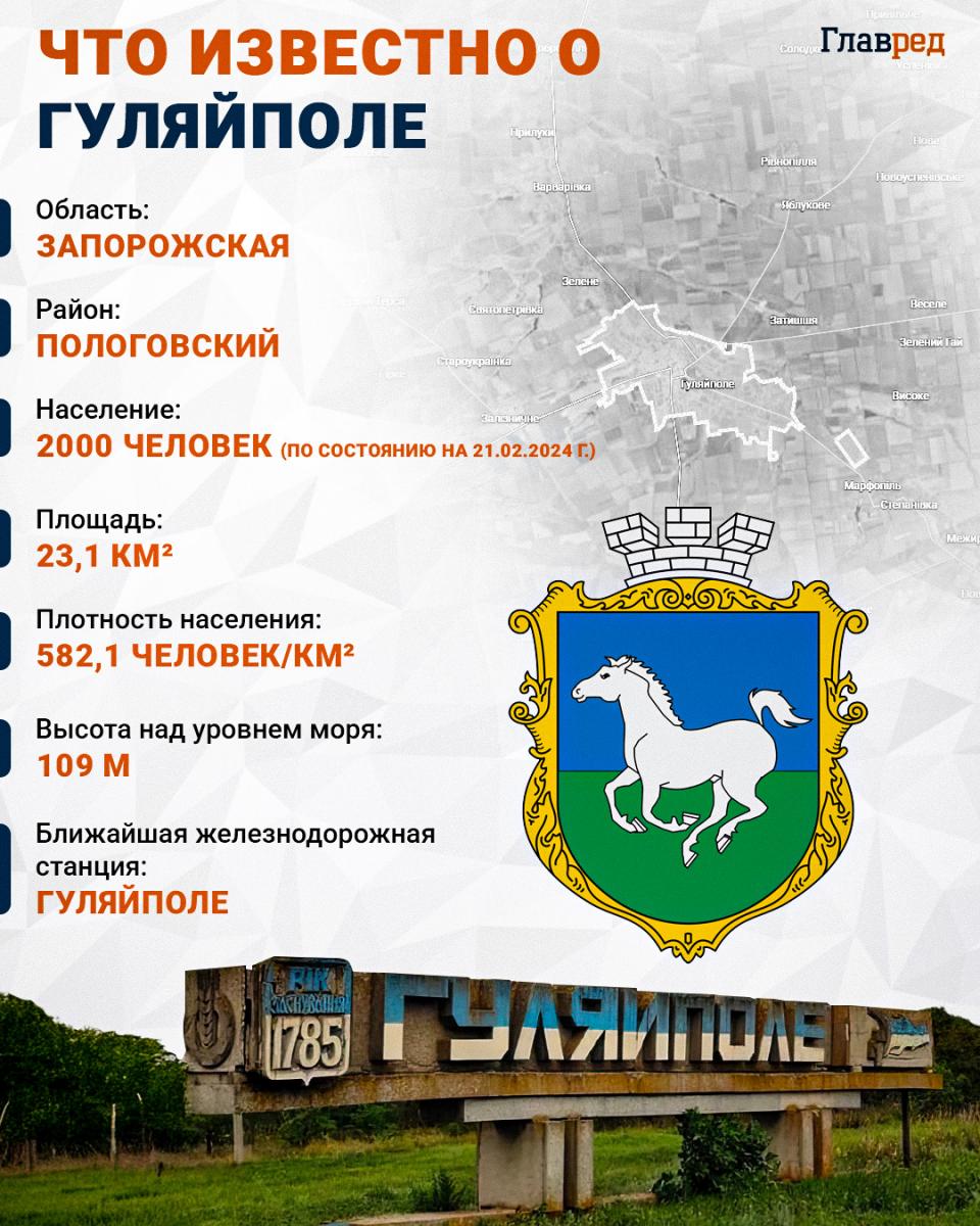 Гуляйполе Гуляйполе