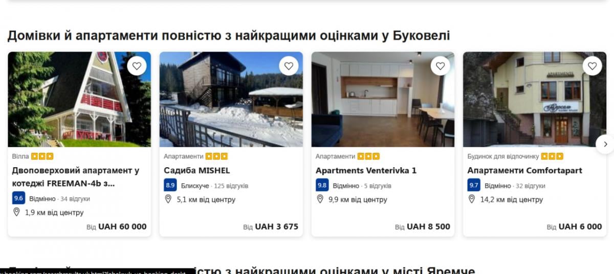 Цены на жилье на Новый год