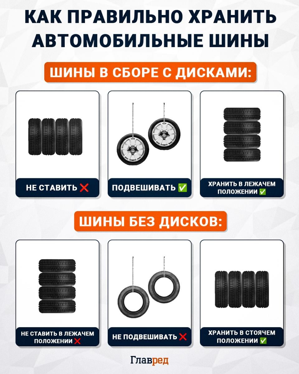 Как правильно хранить автомобильные шины