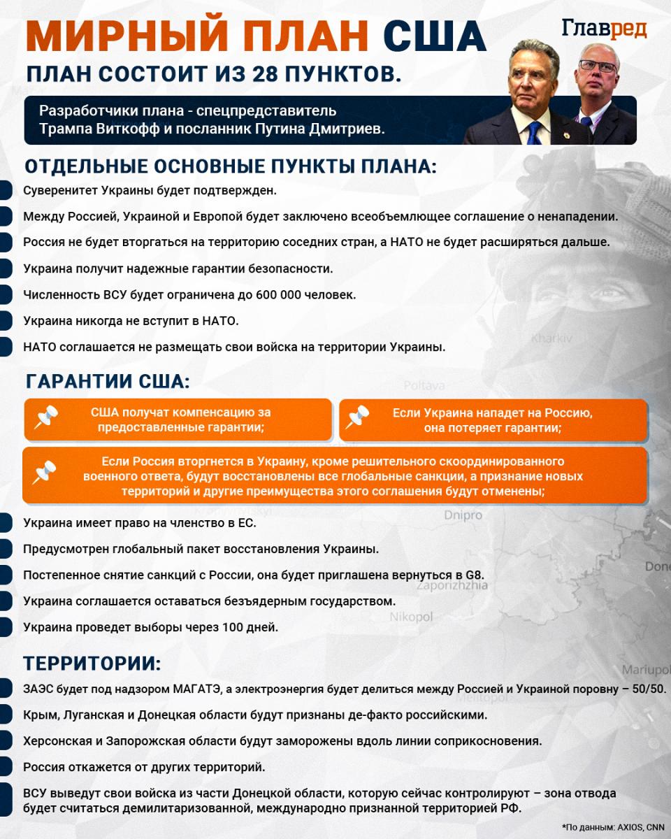 Американский план окончания войны