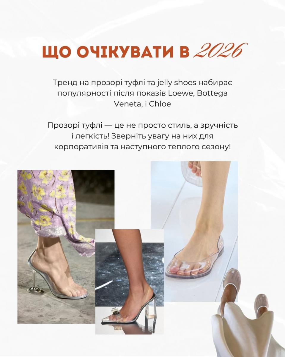 Прозоре взуття Прозоре взуття