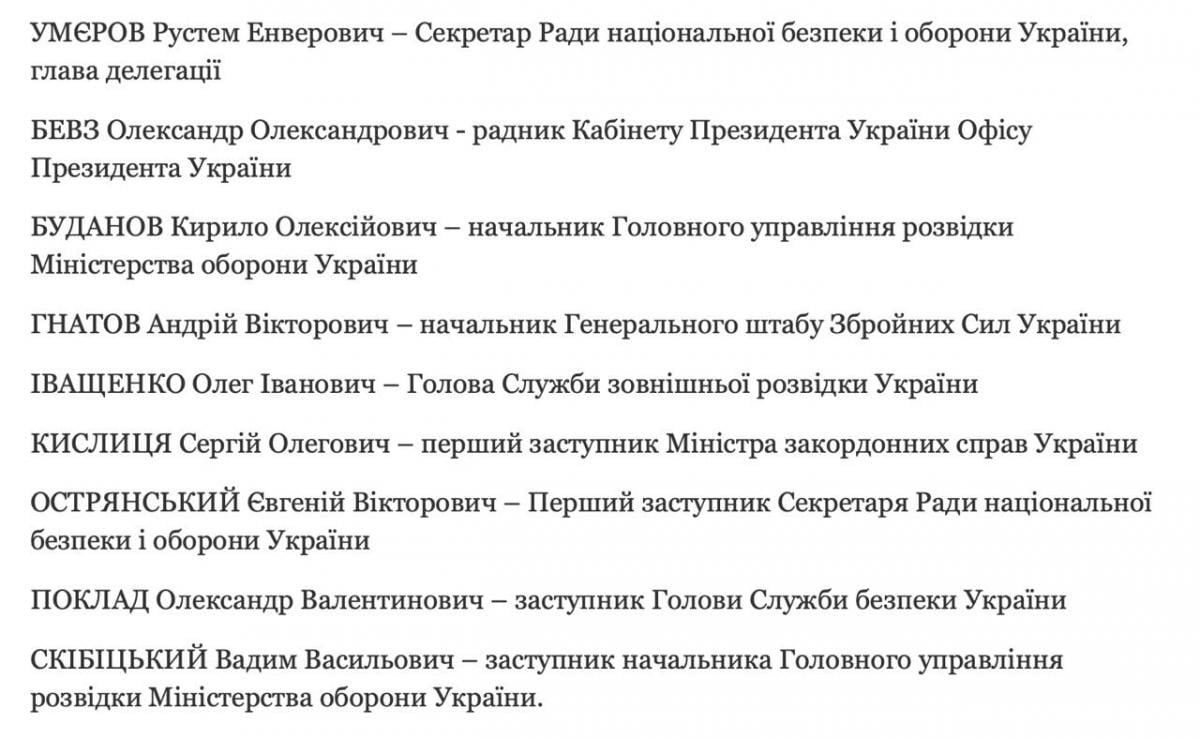 склад делегації України для участі в переговорному процесі зі Сполученими Штатами Америки