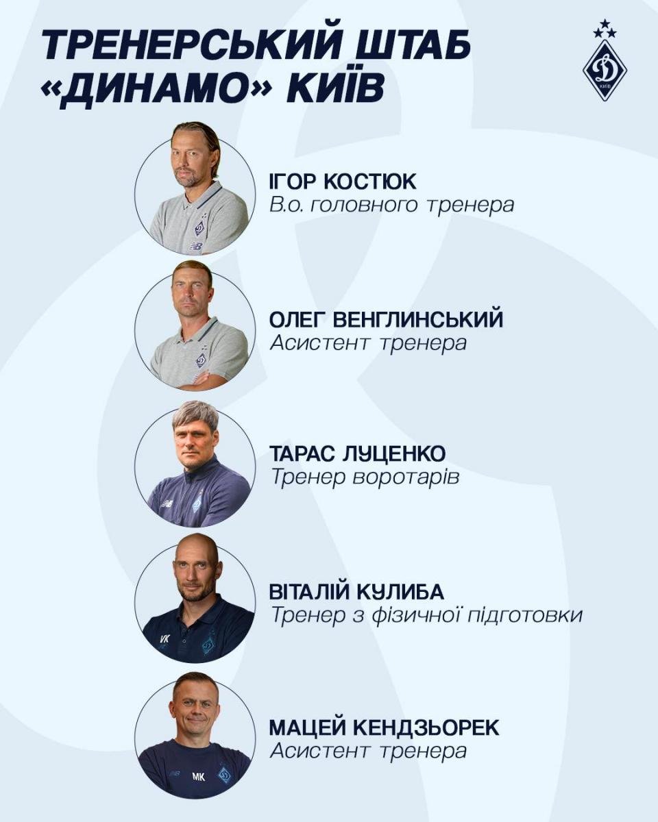 Новий тренерський штаб "Динамо"
