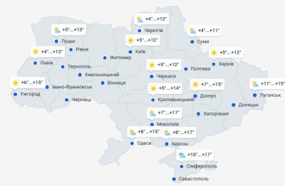 погода 7 ноября погода 7 ноября