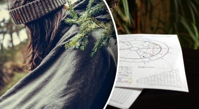 Любовний гороскоп на тиждень Любовний гороскоп на тиждень