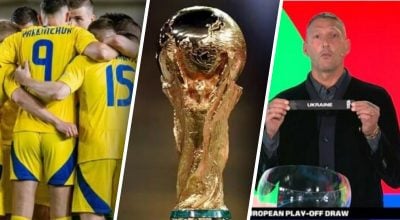 Жеребкування плей-офф кваліфікації ЧС-2026