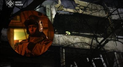 Наслідки нападу на Київ 