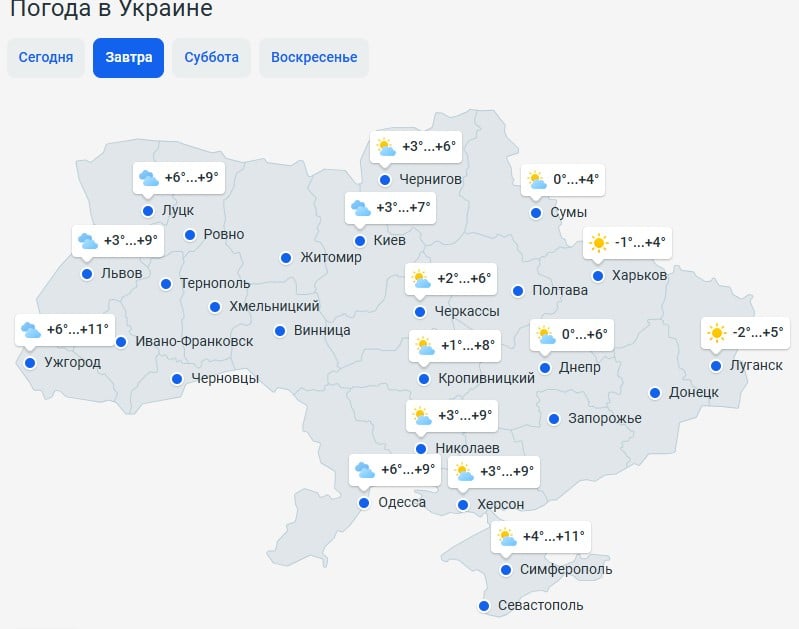 Погода 5 грудня Погода 5 грудня