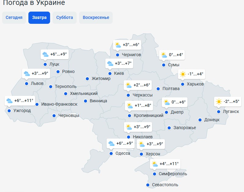 Погода 5 грудня