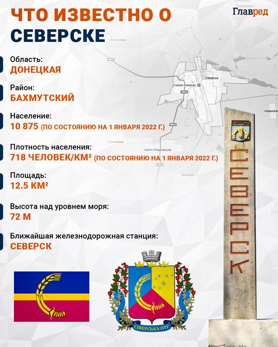 Северск Северск