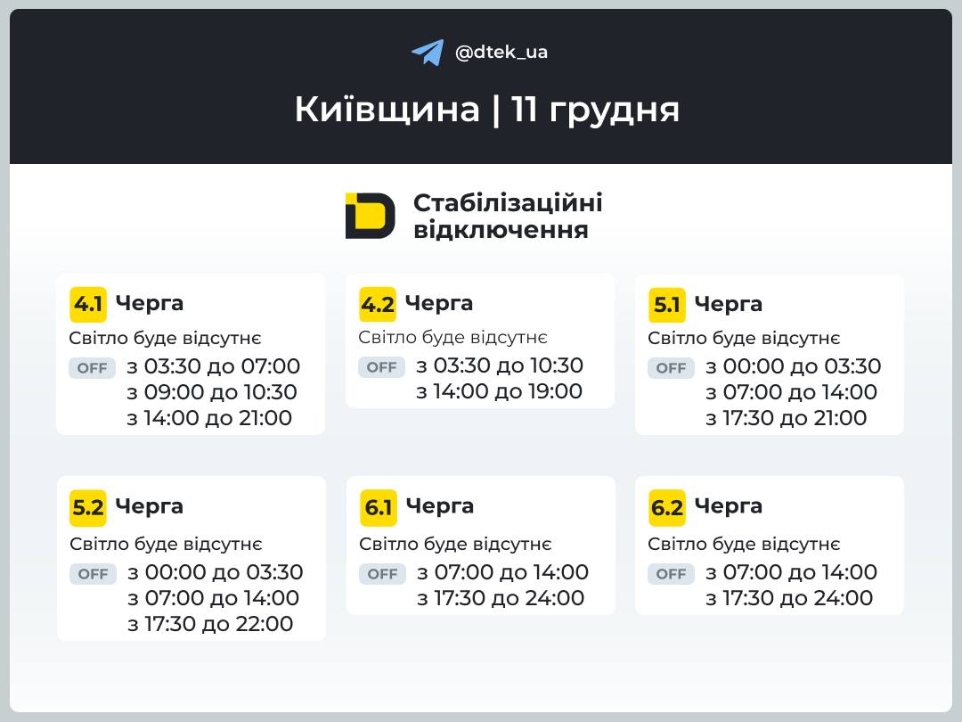 Графік відключення світла в Київській області на 11 грудня Графік відключення світла в Київській області на 11 грудня