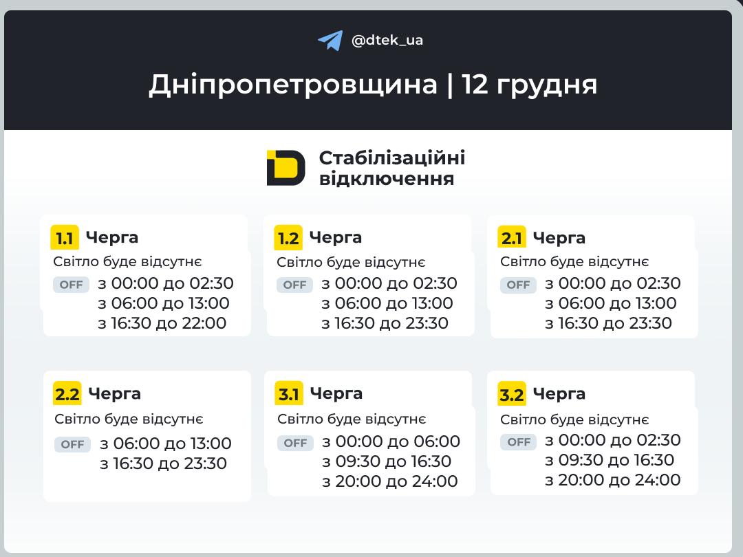Графіки відключення світла на 12 грудня Графіки відключення світла на 12 грудня