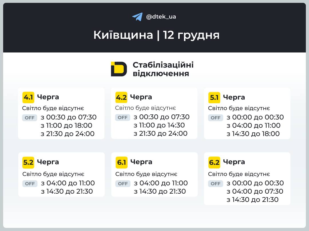 Графіки відключення світла на 12 грудня Графіки відключення світла на 12 грудня