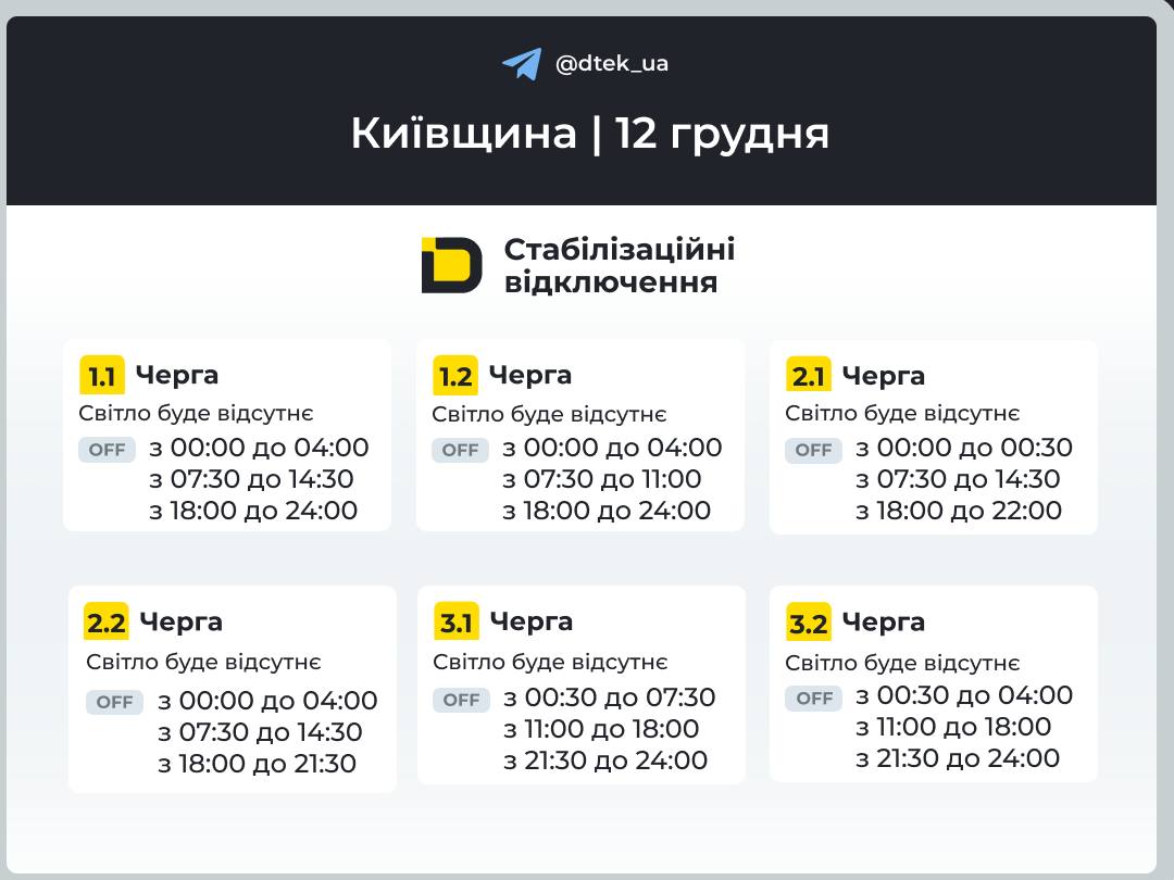 График отключения света в Киевской области на 12 декабря График отключения света в Киевской области на 12 декабря