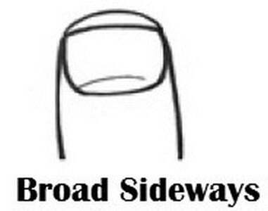 Широкие ногти Широкие ногти