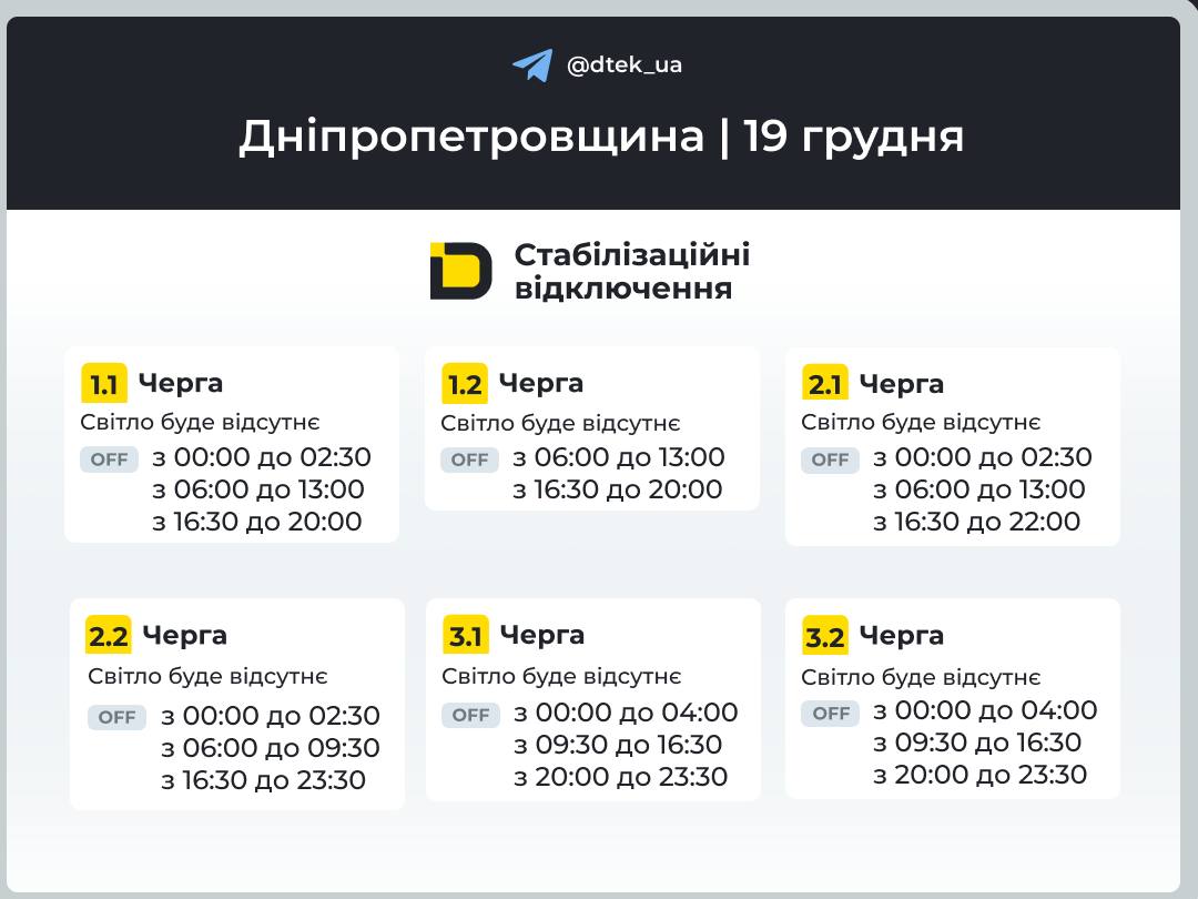 Графіки відключень світла у Дніпропетровській області на 19 грудня Графіки відключень світла у Дніпропетровській області на 19 грудня