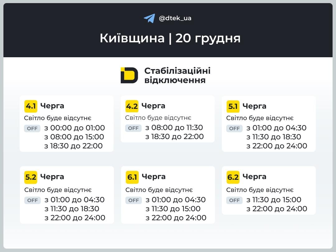 Графіки відключення світла в Київській області 20 грудня 
