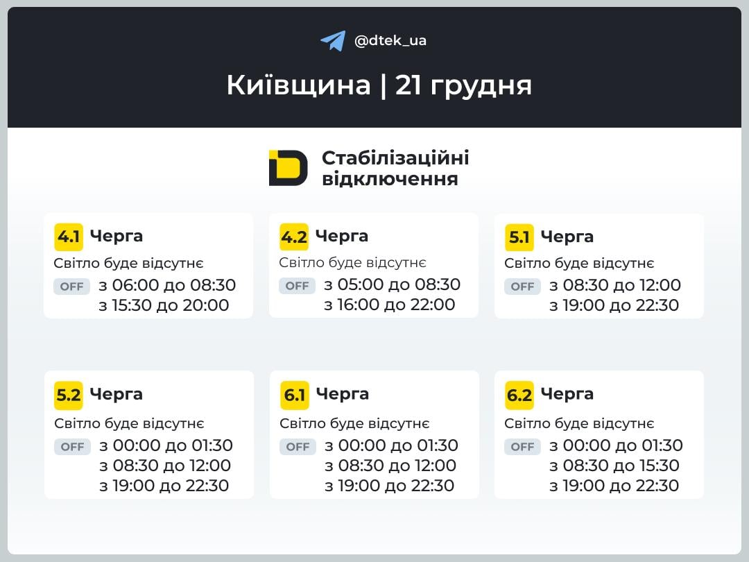 Графік відключення світла в Київській області 21 грудня