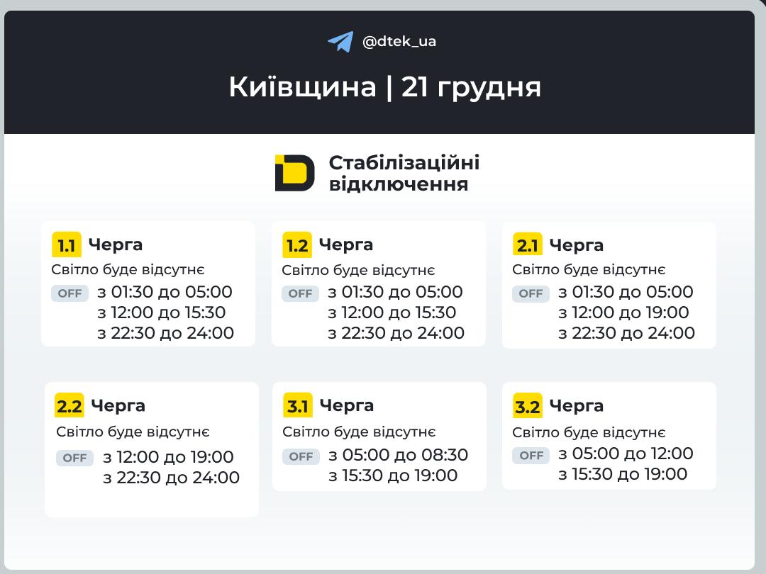 Графік відключення світла в Київській області 21 грудня