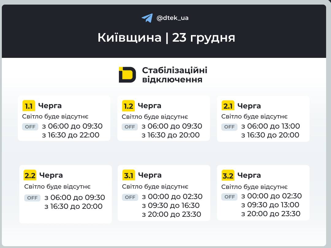 Графіки відключення світла в Київській області 23 грудня