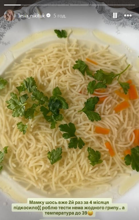 Леся Нікітюк