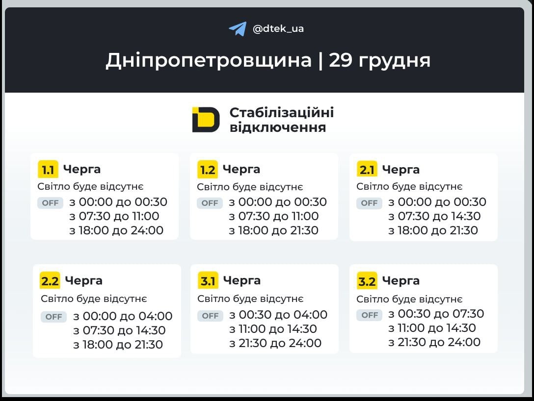 Графіки відключень світла в Дніпропетровській області на 29 грудня
