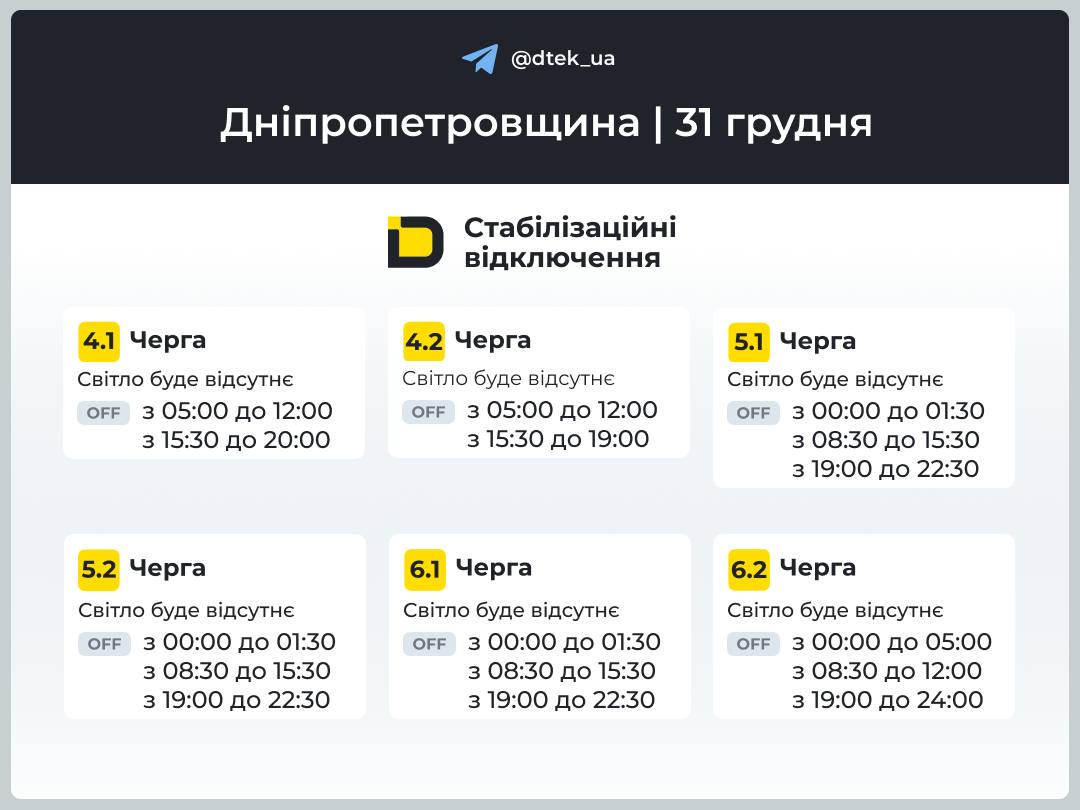 Графики отключений на 31 декабря: будут ли дома украинцев со светом на Новый год