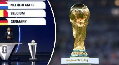 Украина узнала потенциальных соперников на Чемпионате мира-2026