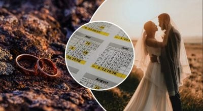 Чотири знаки зодіаку в грудні з головою поринуть у кохання Чотири знаки зодіаку в грудні з головою поринуть у кохання