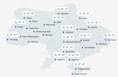 погода погода