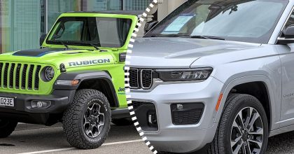 Настоящее "горе на колесах": эксперты назвали самый проблемный автомобильный бренд