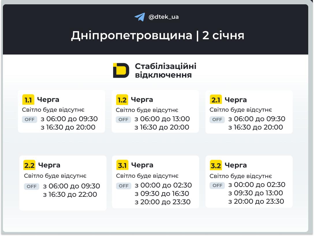 Графіки відключень світла в Дніпропетровській області на 2 січня