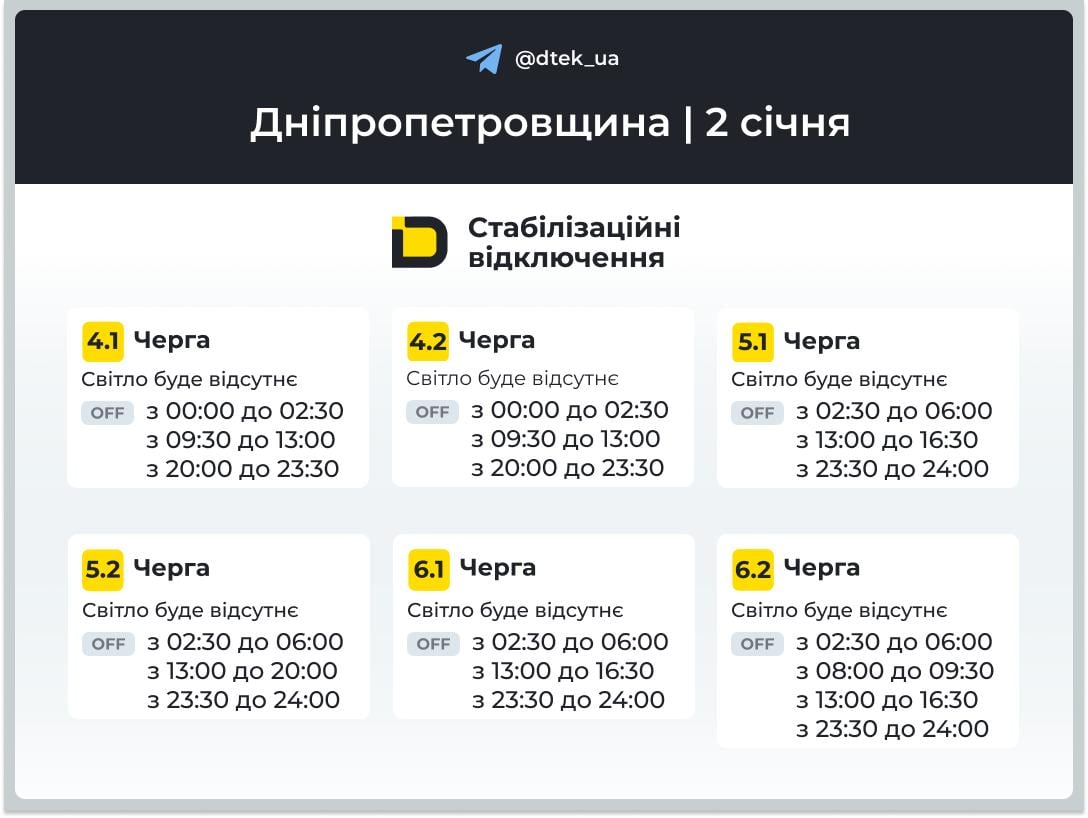 Графіки відключень світла в Дніпропетровській області на 2 січня