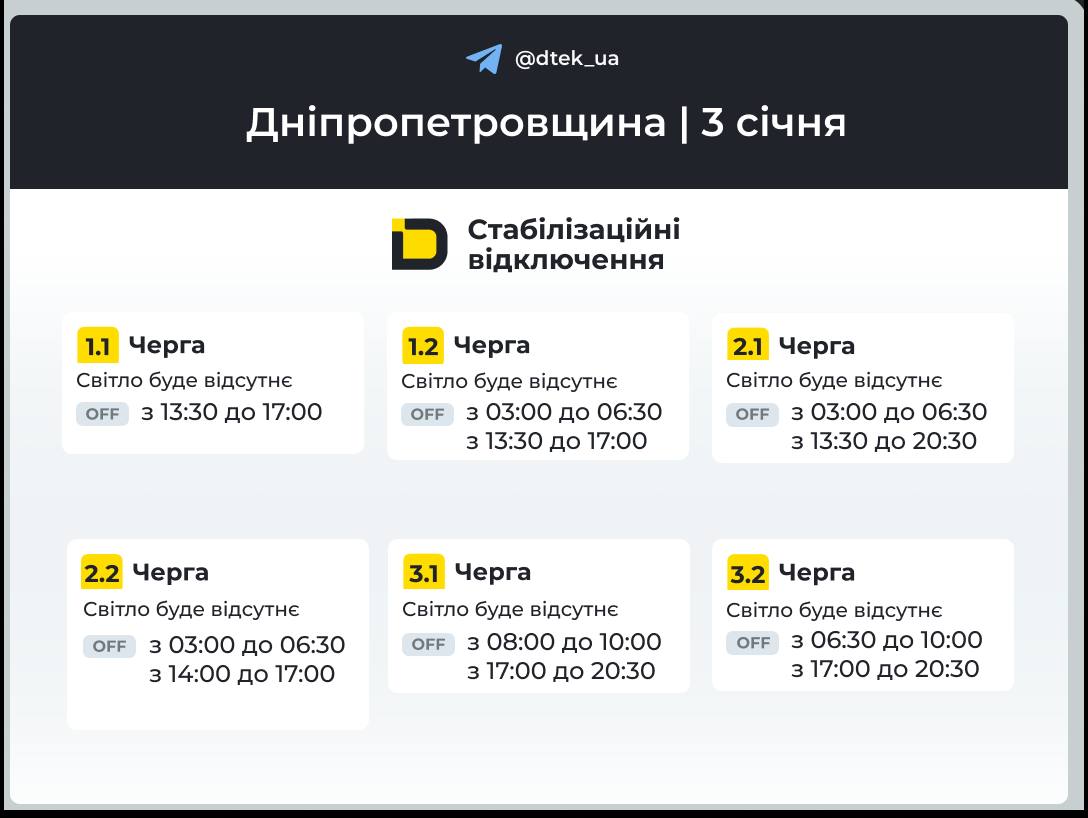 Графіки відключень світла в Дніпропетровській області на 3 січня Графіки відключень світла в Дніпропетровській області на 3 січня